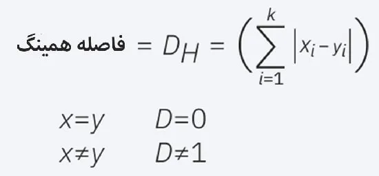 فاصله همینگ