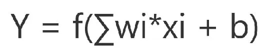 مرحله 2
