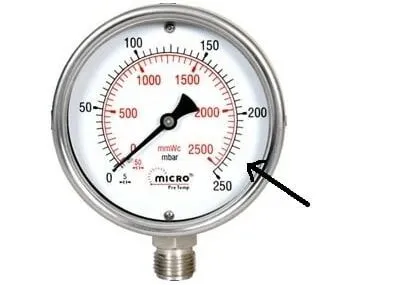 صفحه نمایش گیج فشار