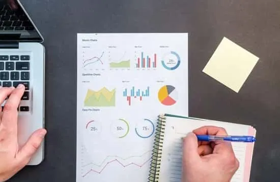 استفاده از کتاب ها و منابع برای تقویت رایتینگ آیلتس کافی است؟