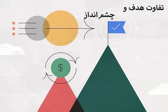 تفاوت هدف و چشم انداز کسب و کار چیست؟