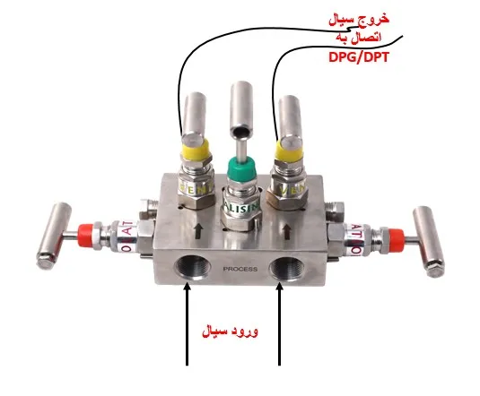 منیفولد ابزار دقیق 5 راهه