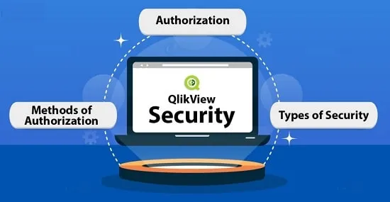 امنیت داده‌ها (Data Security)