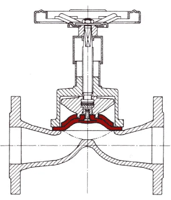 شیر دیافراگمی