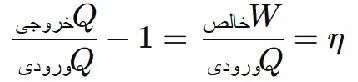 بهره‌وری سیکل
