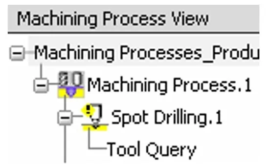 Spot Drilling