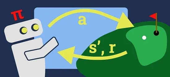 نحوه کارکرد یادگیری تقویتی