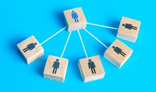 نحوه تفویض اختیار