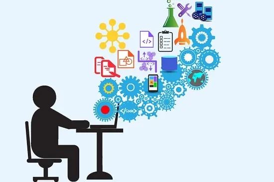 اهداف دایره کیفیت
