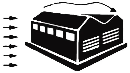 اعمال بار باد در SAP