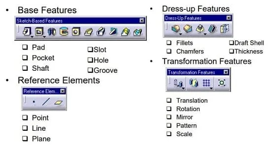 ابزارهای محیط Part Design کتیا