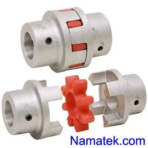 مدل آرواره ای