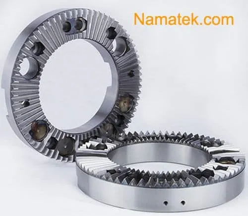 کوپلینگ دندانه ای