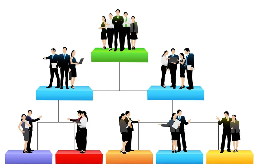 انواع ارتباطات سازمانی