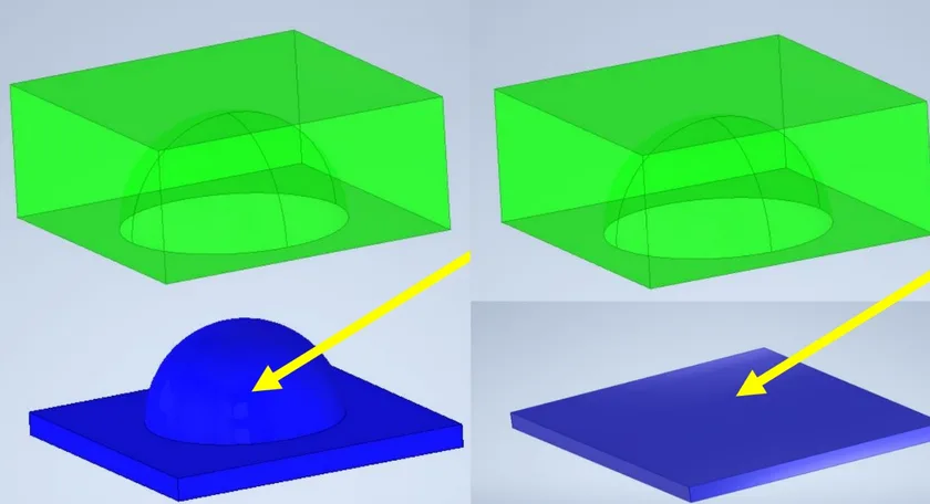 ایجاد Core و Cavity