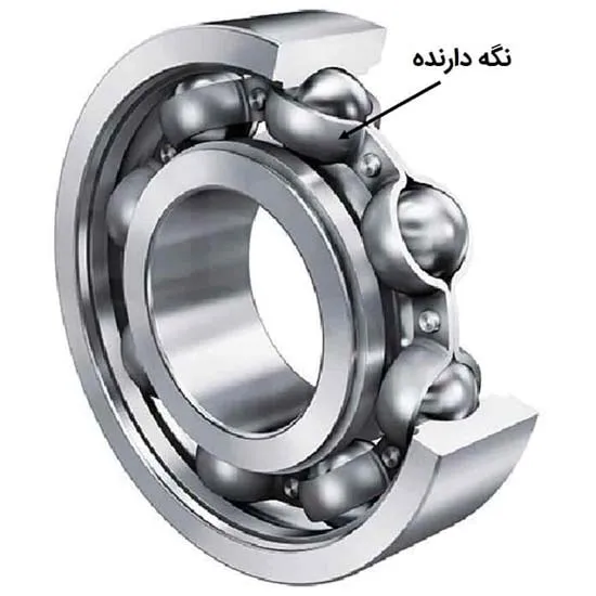 بلبرینگ شیار عمیق تک ردیفه