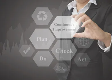 چرخه دمینگ یا PDCA