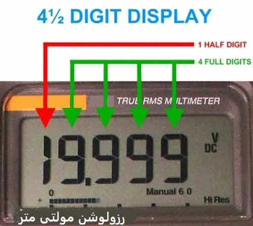 دقت و رزولوشن