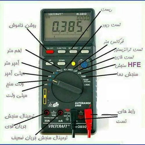 قسمت های مختلف مولتی متر