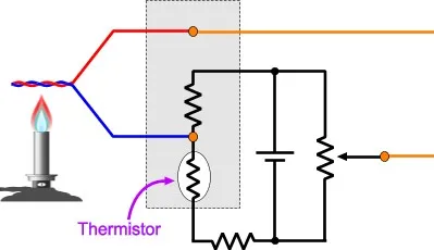 جبرانسازی اتصال سرد ترموکوپل (Cold Junction Compensation)