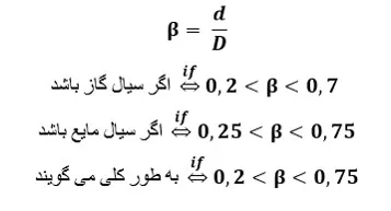 ضریب b