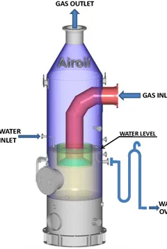 water seal