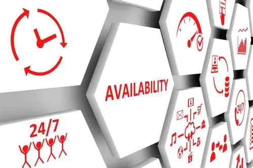 ارتباط دسترس پذیری با موفیت