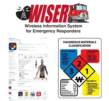 نرم افزار WISER
