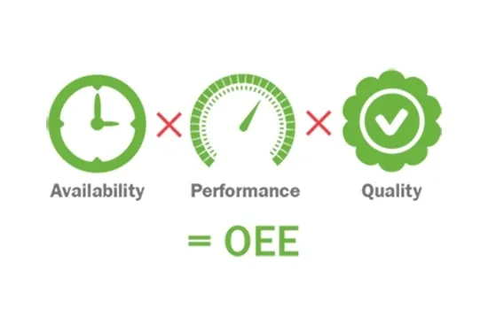 پنج مزیت استفاده از OEE