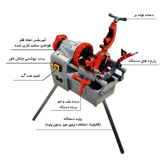 نوع برقی