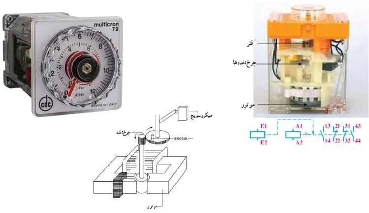 تایمر الکترومکانیکی