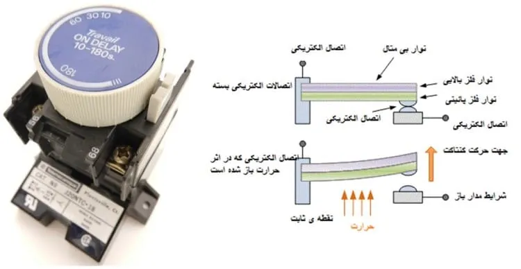 تایمر حرارتی