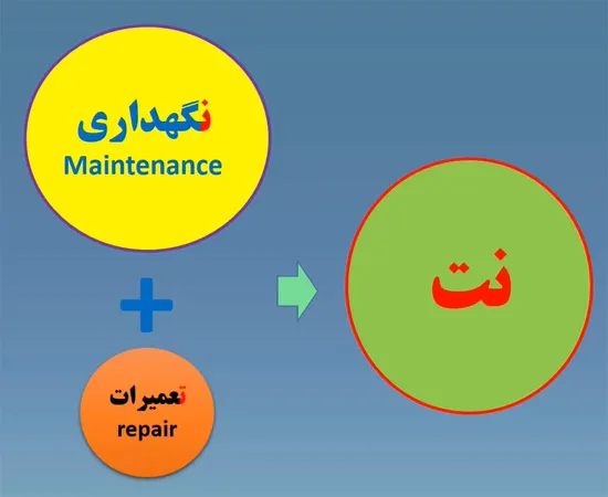 نت مخفف چیست