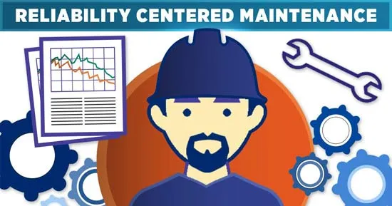 نگهداری و تعمیرات مبتنی بر قابلیت اطمینان