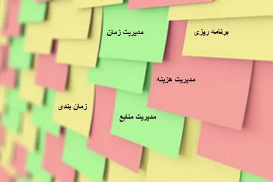 دلایل اهمیت ساختار شکست کار