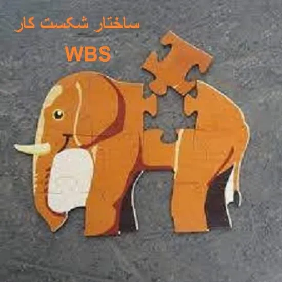 WBS