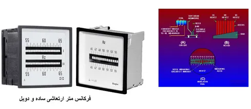 نوع ارتعاشی