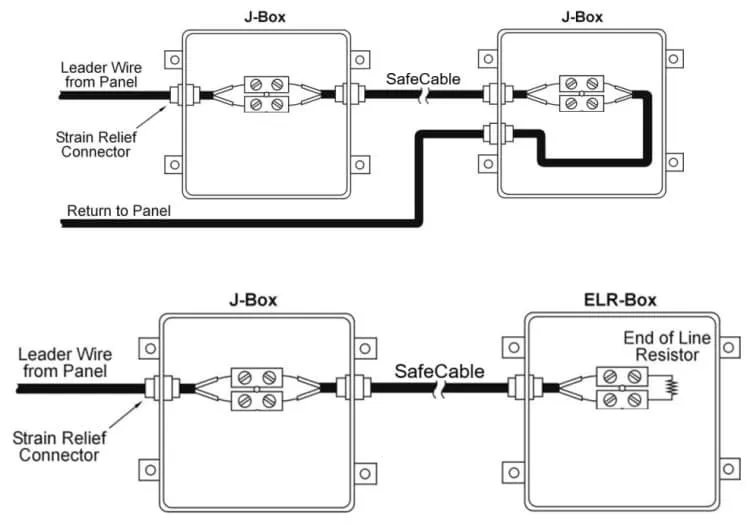اتصال کابل دتکتور به سیستم اعلام حریق