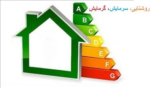 اهمیت مدیریت انرژی در بخش های خانگی