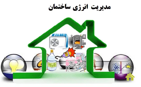 مدیریت انرژی ساختمان