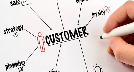 تمرکز بر مشتری در TQM