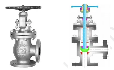 انواع ولو زاویه ای Angle Globe Valve