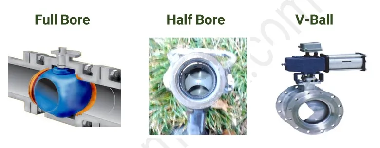 انواع ولو توپی Ball Valve (بال ولو)
