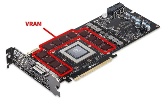 VRAM