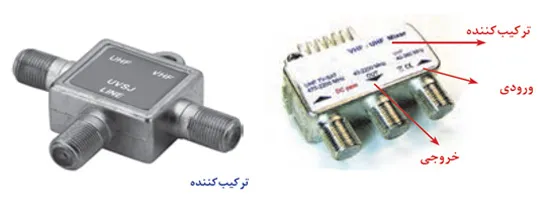 ترکیب کننده (Mixer) سیگنال های تلویزیونی