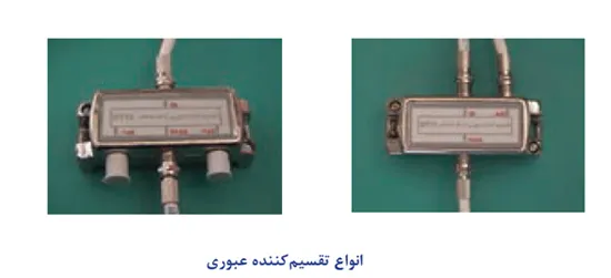 تقسیم کننده عبوری آنتن
