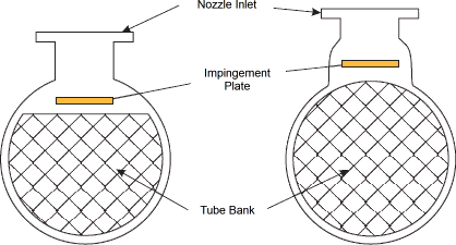 تجهیز Impingement Plate