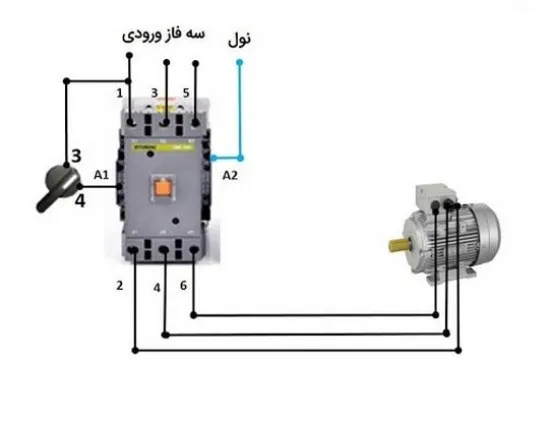 راه اندازی موتور