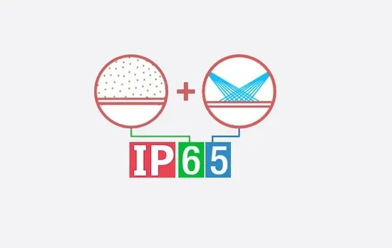 کدهای استاندارد ip