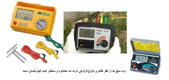 معرفی ارت سنج
